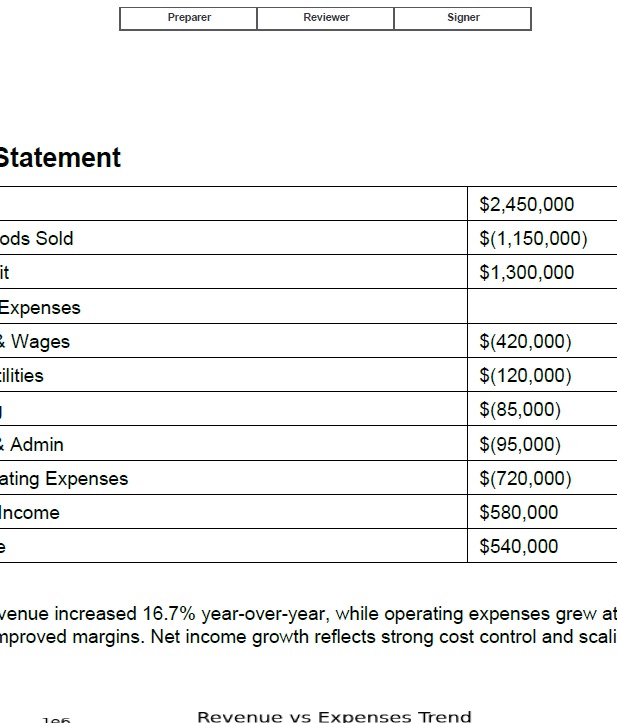 Screenshot of the sign-off feature inside the PDFPlugins interface.
